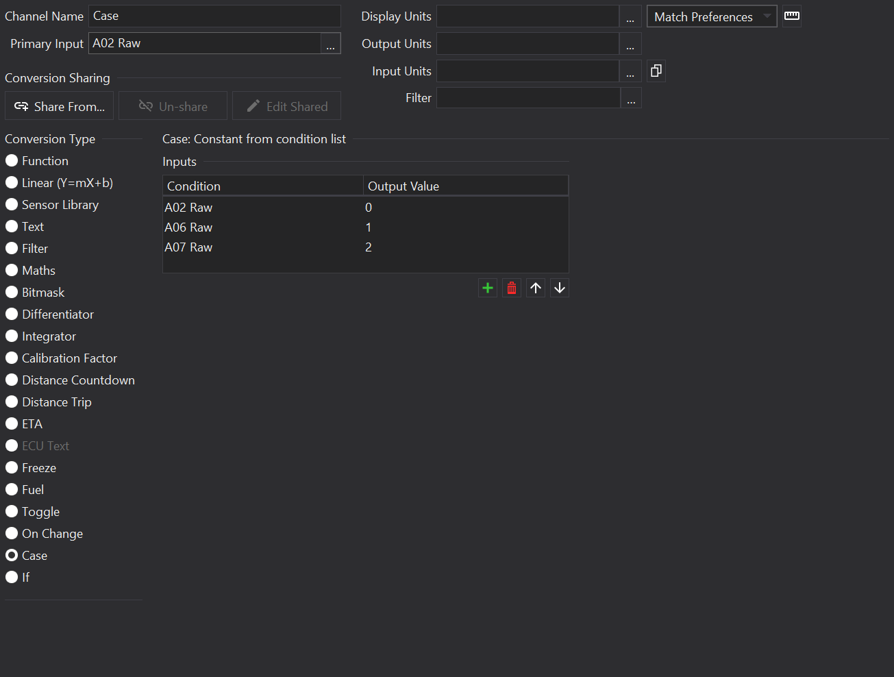 Case Channel Editor