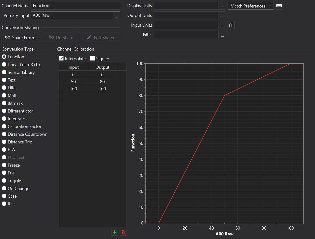 Function Channel Editor