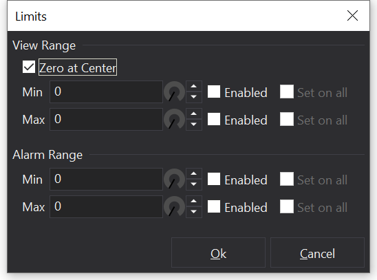 Channels List Limits