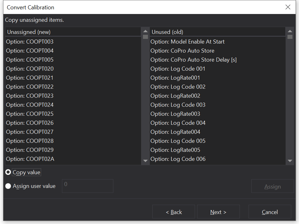 List of unassigned items