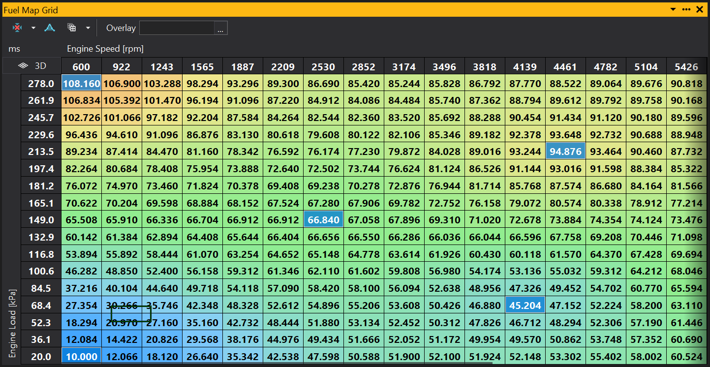 Fill IDW Grid