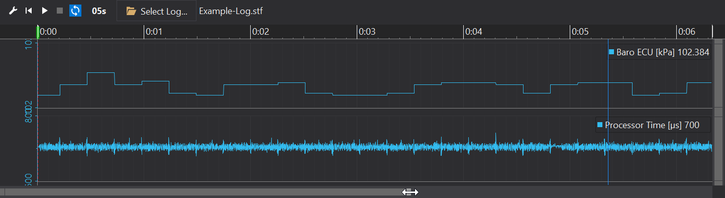 Zoom using the scroll bar