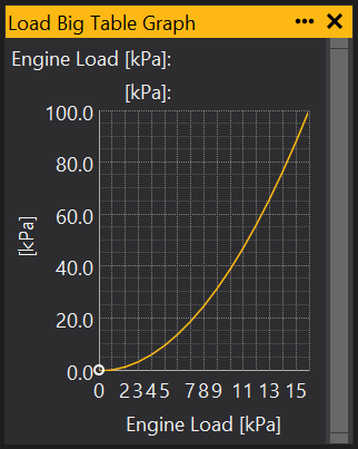 Logarithmic 2