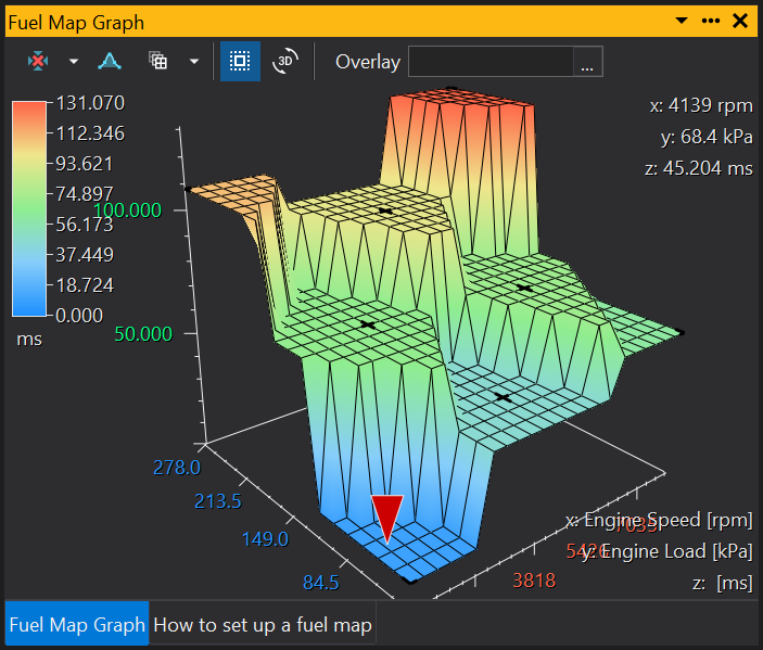 Fill Nearest Graph
