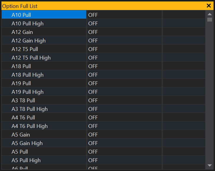 Option Full List