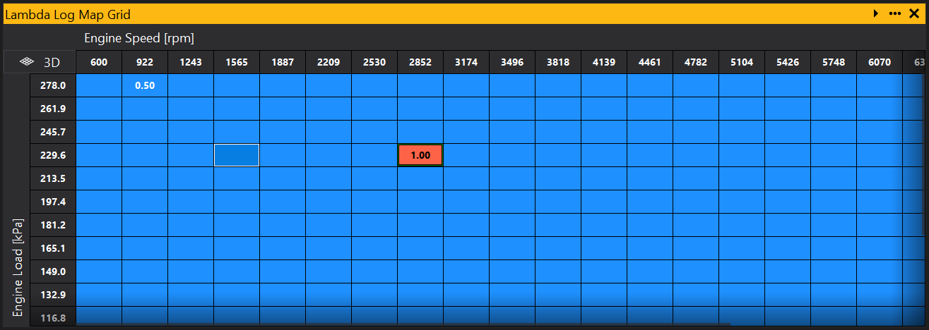 Lambda Log Map during auto mapping
