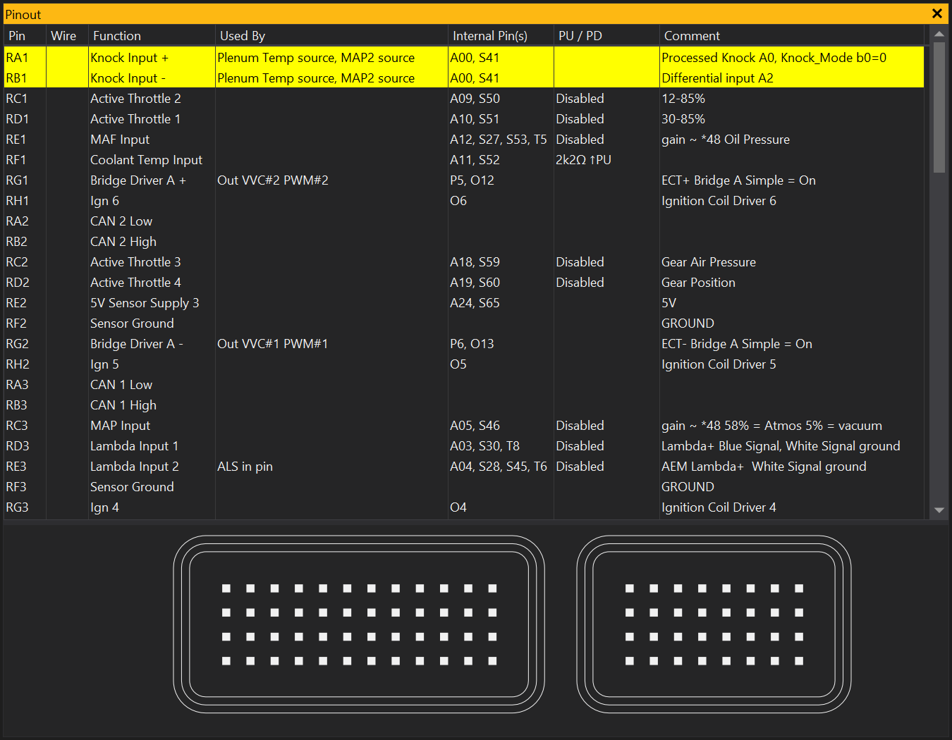 Pinout View