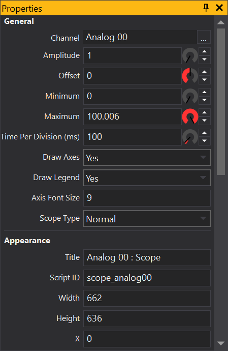 Scope Properties