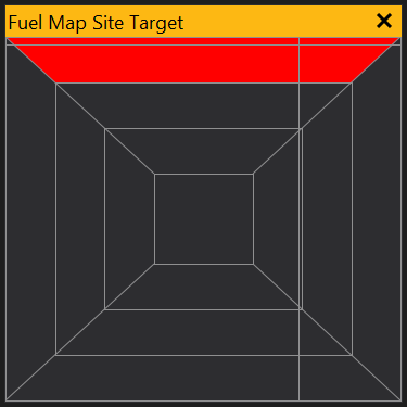 Site Target Off